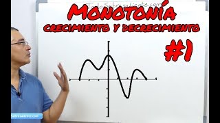 Monotonía Crecimiento y decrecimiento de funciones 1 [upl. by Laeynad]