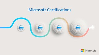 Explore Microsoft Certifications [upl. by Ennairrac]