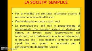 LA SOCIETA SEMPLICE [upl. by Atinot]