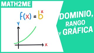 Función EXPONENCIAL I DOMINIO RANGO y GRÁFICO [upl. by Alin239]