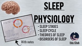 The Sleep Physiology  With QNA On PG Entrance Exams [upl. by Eire346]