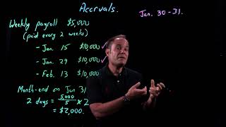 Accounting Fundamentals  Accruals [upl. by Notlim]