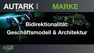 Bidirektionalität Geschäftsmodell amp Architektur [upl. by Eetse]