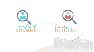 Introduction to Correlation Analysis in Excel [upl. by Yracaz]