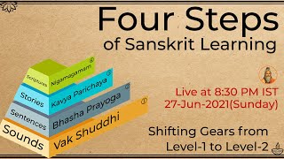 Four Steps of Sanskrit Learning  Learn Sanskrit From The Sanskrit Channel [upl. by Dorris]