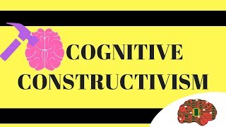 Cognitive Learning Theory [upl. by Selima]