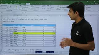 MS Excel  Data Sorting [upl. by Leonardo]