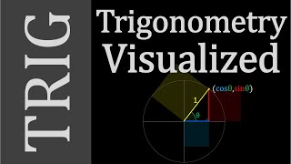 Trigonometry Concepts  Dont Memorize Visualize [upl. by Joelly]