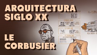 5 puntos para una Nueva Arquitectura  Le Corbusier [upl. by Can]