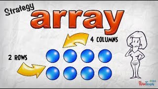 Beginning Division using arrays [upl. by Ariik68]