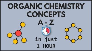 Organic Chemistry Concepts AZ in just 1 Hour  GOC  PLAY Chemistry [upl. by Yorgos813]