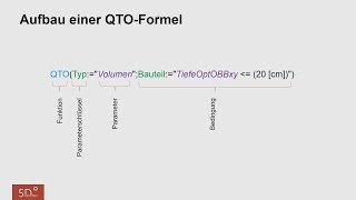 iTWO Tutorial QTOMengenabfragen [upl. by Eleanor]