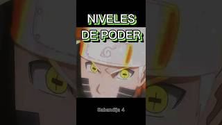 Niveles de Poder de Naruto Escala DBZ [upl. by Magdala]