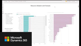 Microsoft Dynamics 365 Project Operations Overview [upl. by Inverson144]