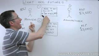 What are futures  MoneyWeek Investment Tutorials [upl. by Roach]