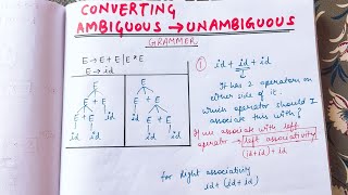 Lecture 11 Ambiguous to unambiguous Grammar in Compiler Design [upl. by Einohtna942]