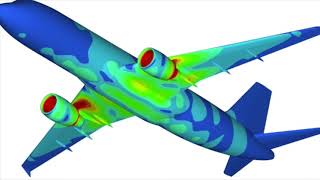 Introduction To Modeling amp Simulation [upl. by Ycrep]