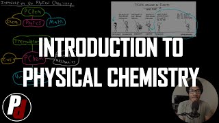 Introduction to Physical Chemistry  Physical Chemistry I  001 [upl. by Ainiger]