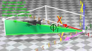 Trigonometry  Easy to understand 3D animation [upl. by Shedd]