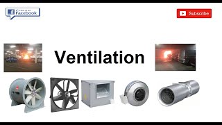 Ventilation II Types Of Fan [upl. by Silvia882]