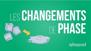 Les changements de phase  Sciences  Alloprof [upl. by Anerda173]