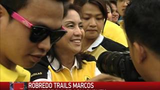 What fuels Leni Robredos rise [upl. by Nnaasil343]