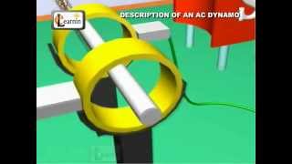 Working Of AC Generator  AC Dynamo Parts And Working Explained  Elearnin [upl. by Abbey]