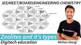 Zeolites  Types of zeolites  water softening methods  engineering chemistry  MOHAN DANGI [upl. by Htebsle]