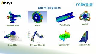 Ansys Yapısal Analiz Eğitimi [upl. by Aurore516]