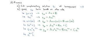 35a Nonhomogeneous Equations and Undetermined Coefficients [upl. by Thomasin]