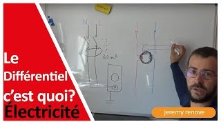 DISJONCTEUR ET INTERRUPTEUR DIFFÉRENTIEL COMMENT SA MARCHE [upl. by Dub]