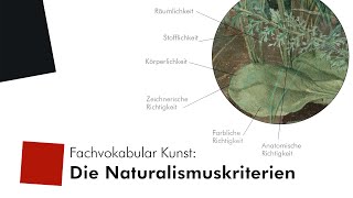 Fachvokabular Kunst Die sechs Naturalismuskriterien [upl. by Eichman529]