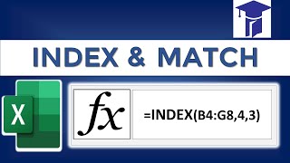 How to use Index and Match in Excel [upl. by Gold525]