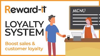 RewardIt Loyalty Systems  How It Works [upl. by Christmas539]