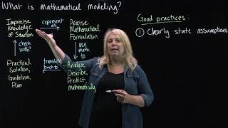 What is Mathematical Modeling [upl. by Attener]