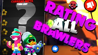 Ranking ALL Brawlers TIER LIST August 2023 [upl. by Nager]