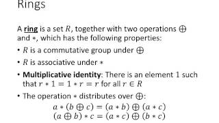 Algebraic Structures Groups Rings and Fields [upl. by Uhn]