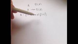 08 Cantors Power Set Theorem [upl. by Inoy]