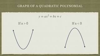 Parabola facing UP or DOWN [upl. by Alim797]