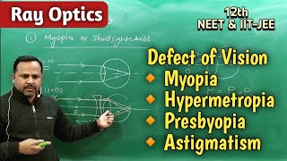 Defects of vision  Myopia  Hypermetropia  Pressbiopia  Astigmatism  class 12th Physics [upl. by Gena]