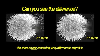 Sound Frequencies in Water A440 Hz vs A432 Hz [upl. by Rima]