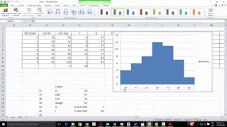 Como hacer un histograma en Excel [upl. by Mulligan77]