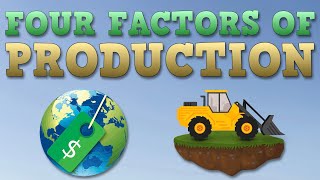 The Four Factors of Production [upl. by Fairleigh]