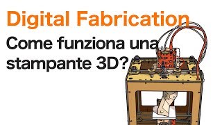 Come funziona una stampante 3D  Corso Digital Fabrication  lezione 4 [upl. by Amersham47]