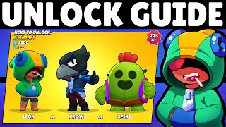 quotWhich Brawler Should I Pickquot  Guide [upl. by Nolham]